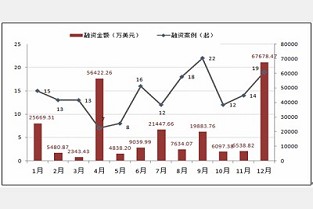 天津房屋 深圳二手房买卖合同