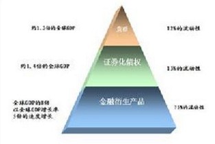 广州写字楼网 地铁找房