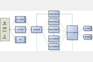 玉溪公租房 原图网